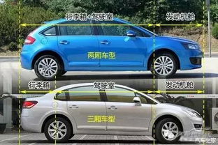 汽车车身宽多少